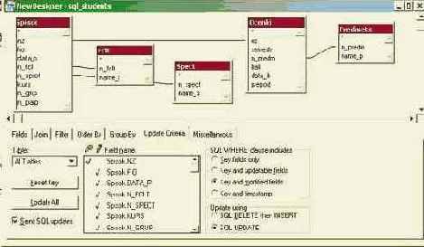  Visual FoxPro       Microsoft SQL Server