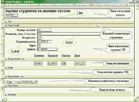 Разработка отчетов