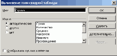 Диалоговое окно используемое для