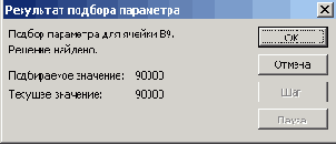 Диалоговое окно Результат подбора параметра